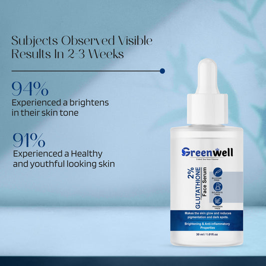 Unlock Radiant Skin with Greenwell 2% Glutathione Face Serum: Your Secret to a Glowing Complexion